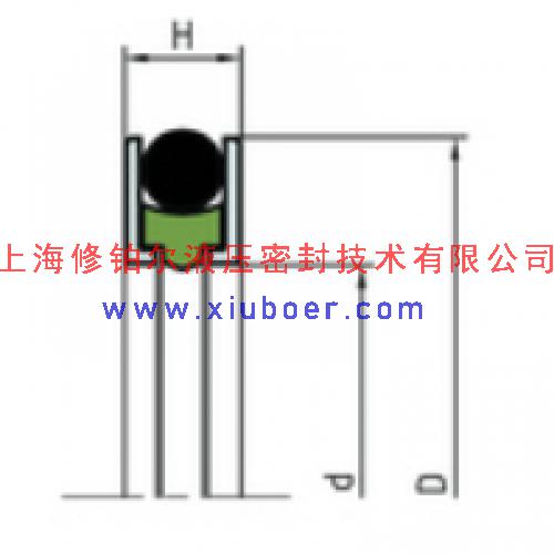 RDI 组合密封
